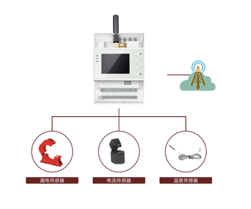 组合式电气火灾监控探测器